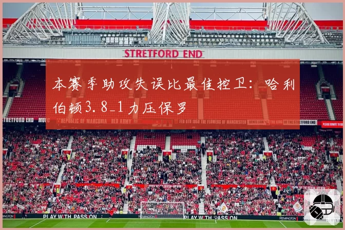 本赛季助攻失误比最佳控卫：哈利伯顿3.8_1力压保罗